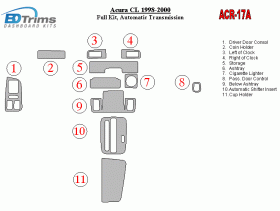 Acura CL 1998 - 2000 Dash Trim Kit