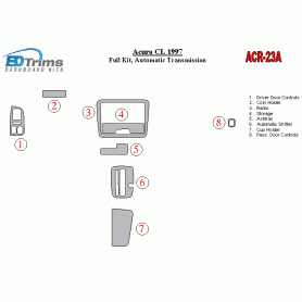 Acura CL 1997 - 1997 Dash Trim Kit