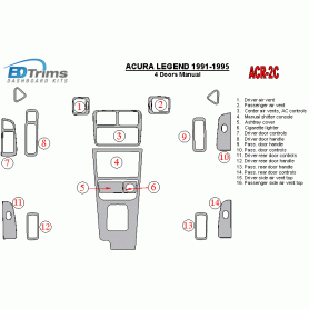 Acura Legend 1991 - 1995 Dash Trim Kit