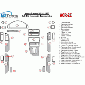 Acura Legend 1991 - 1995 Dash Trim Kit