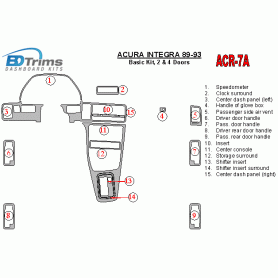 Acura Integra 1989 - 1993 Dash Trim Kit