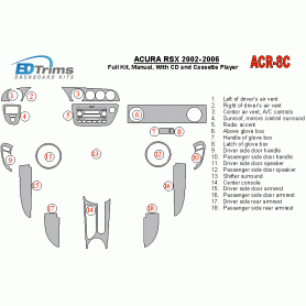 Acura RSX 2002 - 2006 Dash Trim Kit