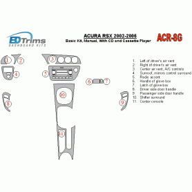 Acura RSX 2002 - 2006 Dash Trim Kit