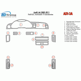 Audi A6 2005 - 2011 Dash Trim Kit
