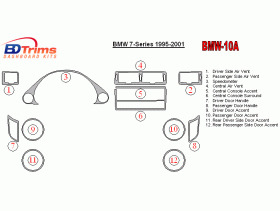 BMW 7 Series 1995 - 2001 Dash Trim Kit