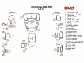Buick Regal 2011 - 2013 Dash Trim Kit