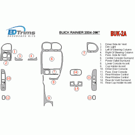 Buick Rainier 2004 - 2007 Dash Trim Kit