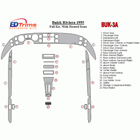 Buick Riviera 1995 - 1995 Dash Trim Kit