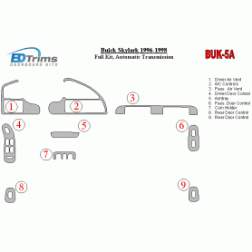 Buick Skylark 1996 - 1998 Dash Trim Kit