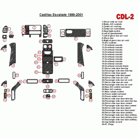 Cadillac Escalade 1999 - 2001 Dash Trim Kit