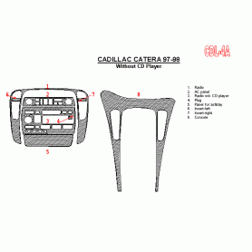 Cadillac Catera 1997 - 1998 Dash Trim Kit