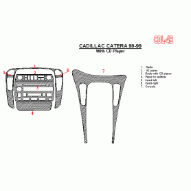 Cadillac Catera 1997 - 1998 Dash Trim Kit
