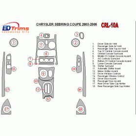 Chrysler Sebring Coupe 2003 - 2006 Dash Trim Kit