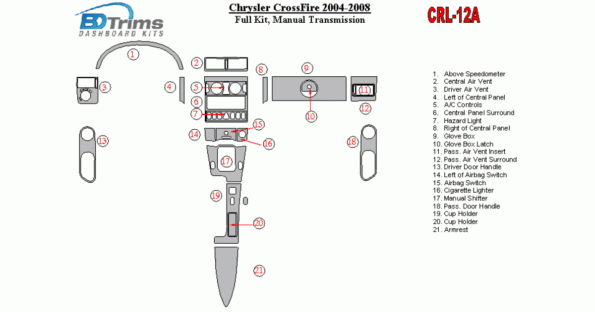 Chrysler Crossfire 2004 2008 Dash Trim Kit