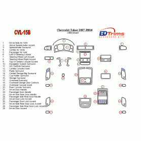 Chevrolet Tahoe 2007 - 2014 Dash Trim Kit