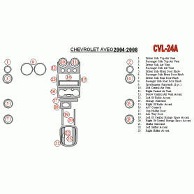Chevrolet Aveo 2004 - 2008 Dash Trim Kit