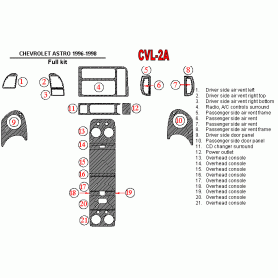 Chevrolet Astro 1996 - 1998 Dash Trim Kit