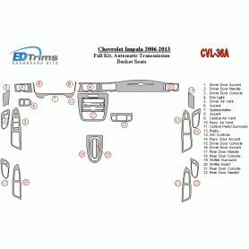 Chevrolet Impala 2006 - 2013 Dash Trim Kit