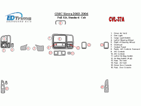 GMC Sierra 2003 - 2006 Dash Trim Kit