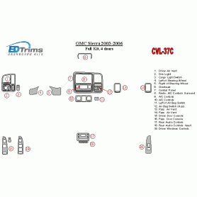 GMC Sierra 2003 - 2006 Dash Trim Kit