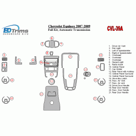 Chevrolet Equinox 2007 - 2009 Dash Trim Kit
