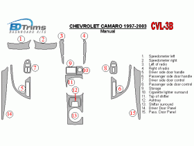 Chevrolet Camaro 1997 - 2003 Dash Trim Kit