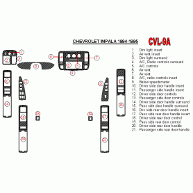 Chevrolet Impala SS 1994 - 1995 Dash Trim Kit