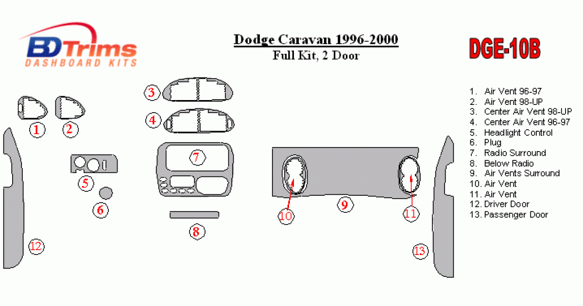 Додж караван центральное отверстие - 88 фото