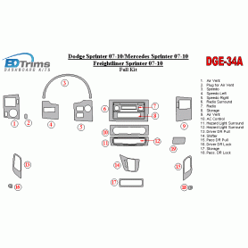 Freightliner Sprinter 2007 - 2010 Dash Trim Kit
