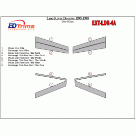 Land Rover Discovery 1995-1998 Exterior Door Window Pillar Post Cover Trim
