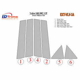 Volvo S40 2007-UP Exterior Door Window Pillar Post Cover Trim