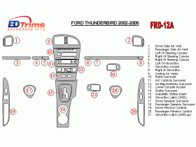 Kit Cruscotto Cornice Radio Per Pannello Audio Da 7 Pollici Autoradio Sylphy Sentra 2012-2021 - Foto 8