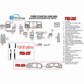 Ford F-250/350/450/550 1999 - 2004 Dash Trim Kit