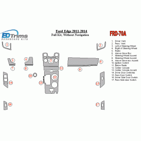 Ford Edge 2011 - 2014 Dash Trim Kit