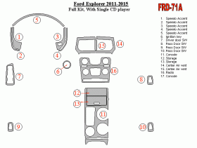 Ford Explorer 2011 - 2015 Dash Trim Kit