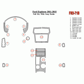 Ford Explorer 2011 - 2015 Dash Trim Kit