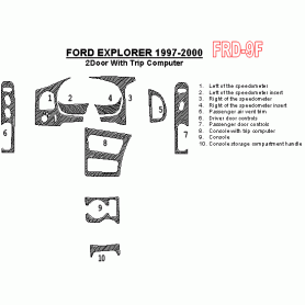 Ford Explorer 1997 - 2001 Dash Trim Kit