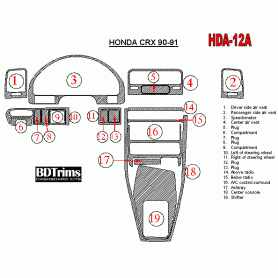 Honda CRX 1990 - 1991 Dash Trim Kit