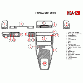 Honda CRX 1988 - 1989 Dash Trim Kit