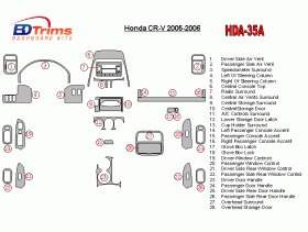 Honda CR-V 2005 - 2006 Dash Trim Kit