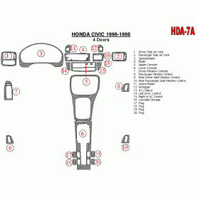 Honda Civic 1996 - 1998 Dash Trim Kit