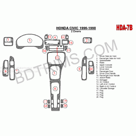 Honda Civic 1996 - 1998 Dash Trim Kit