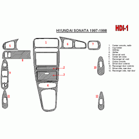 Hyundai Sonata 1997 - 1998 Dash Trim Kit