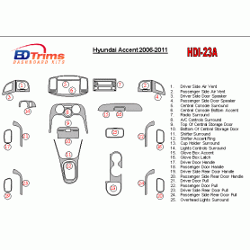 Hyundai Accent 2006 - 2011 Dash Trim Kit