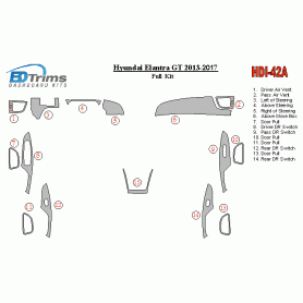 Hyundai Elantra GT 2013 - 2017 Dash Trim Kit