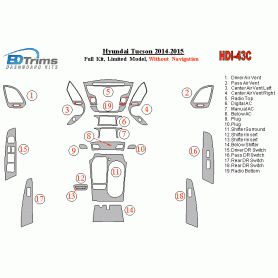 Hyundai Tucson 2014 - 2015 Dash Trim Kit