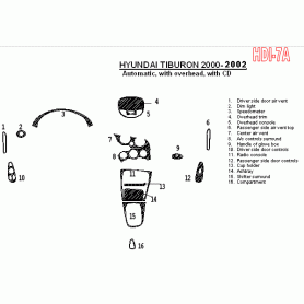 Hyundai Tiburon 2000 - 2002 Dash Trim Kit