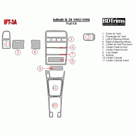 Infiniti G 1992 - 1996 Dash Trim Kit