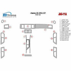Jaguar XF 2012 - 2015 Dash Trim Kit