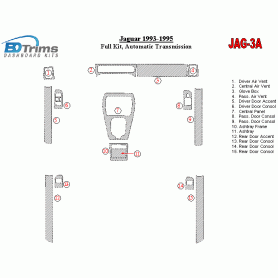 Jaguar XJ6 1993 - 1995 Dash Trim Kit